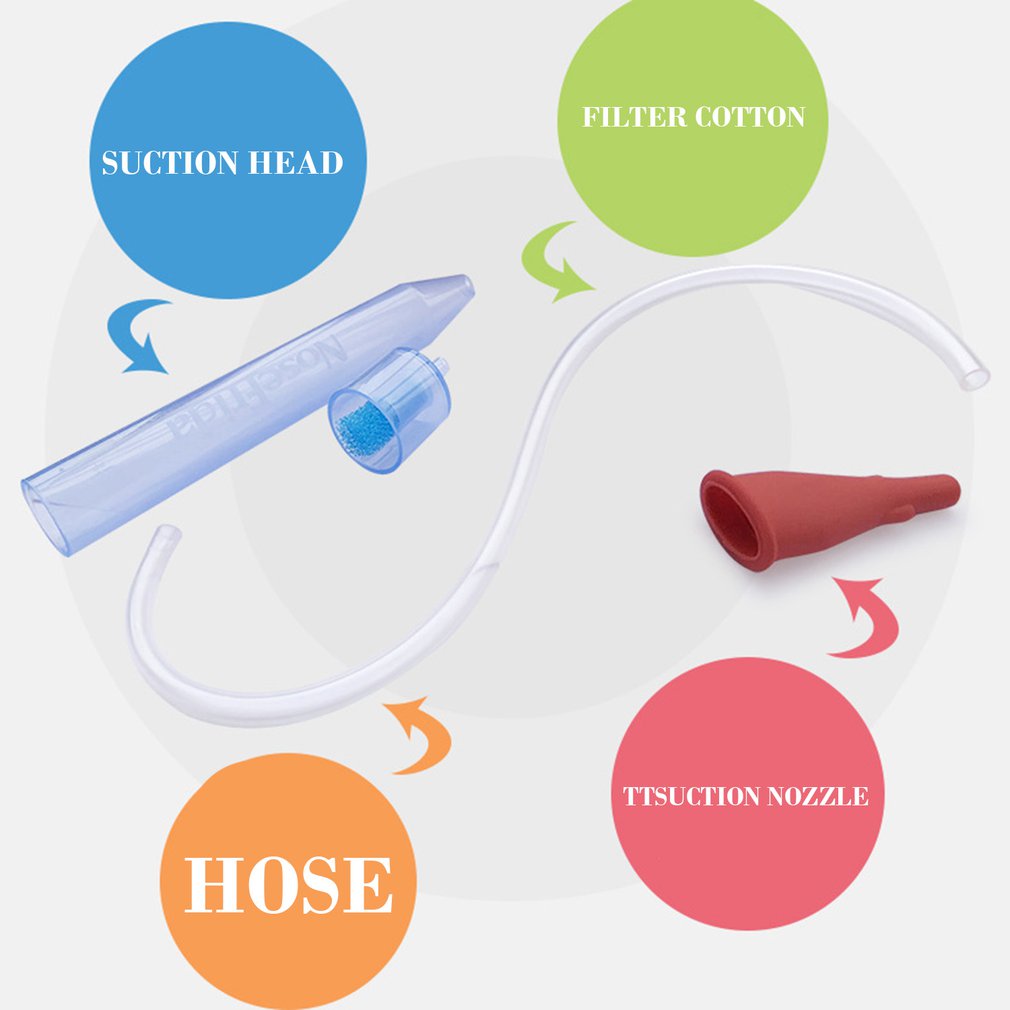 Portable-Nose-Cleaner-Vacuum-Suction-For-Baby-Soft-Tip-Children-Infant-Safety-Care-Kids-Vacuum-Suction-3 Portable-Nose-Cleaner-Vacuum-Suction-For-Baby-Soft-Tip-Children-Infant-Safety-Care-Kids-Vacuum-Suction-3
